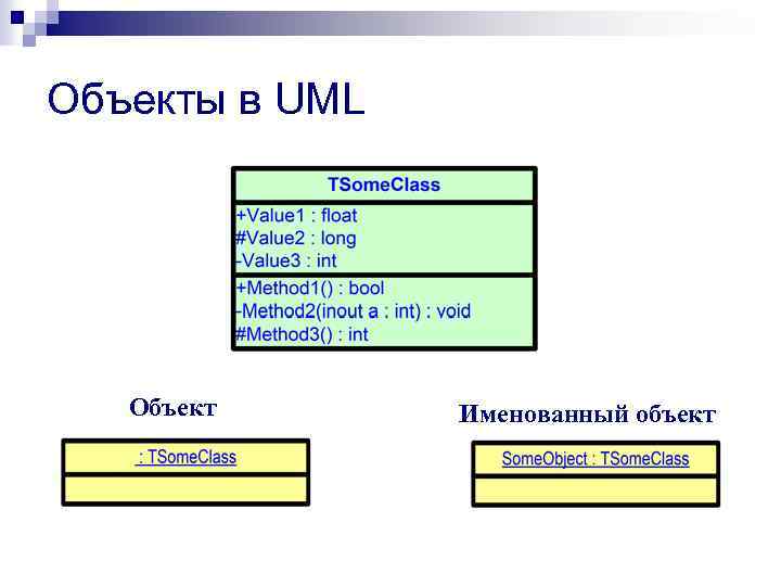 Объекты в UML Объект Именованный объект 