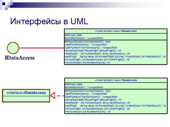 Интерфейсы в UML IData. Access 