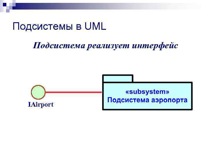 Подсистемы в UML Подсистема реализует интерфейс IAirport 