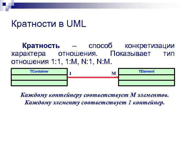 Кратности в UML Кратность – способ конкретизации характера отношения. Показывает тип отношения 1: 1,