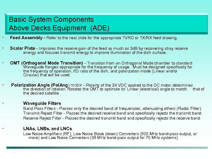 Basic System Components Above Decks Equipment (ADE) • Feed Assembly - Refer to the