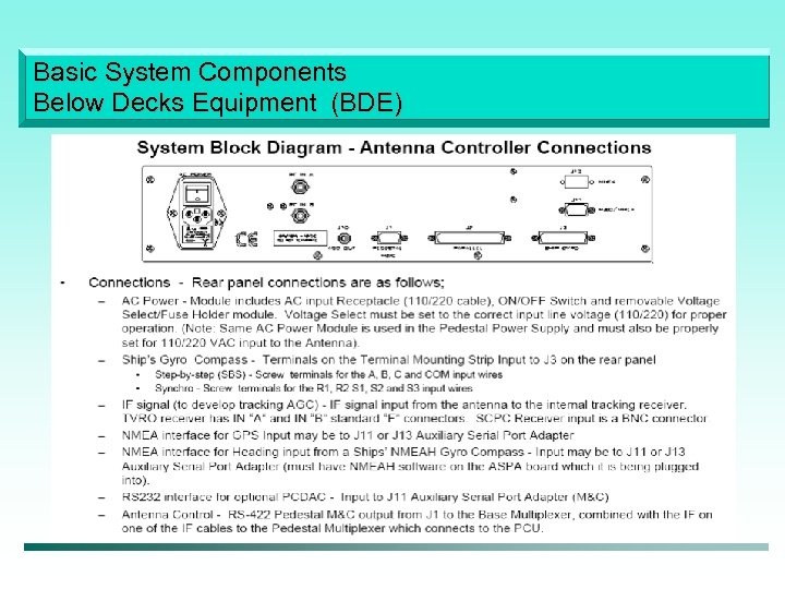 Basic System Components Below Decks Equipment (BDE) 