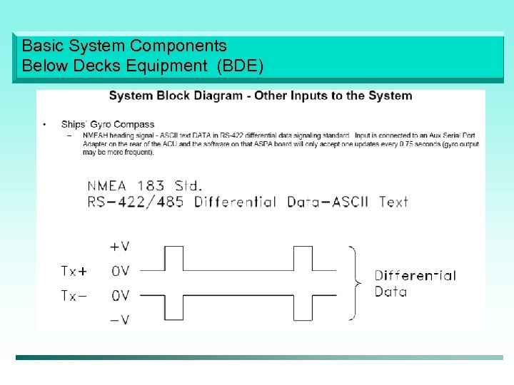 Basic System Components Below Decks Equipment (BDE) 