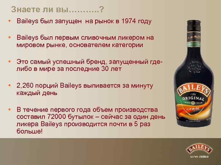 Знаете ли вы………. . ? • Baileys был запущен на рынок в 1974 году