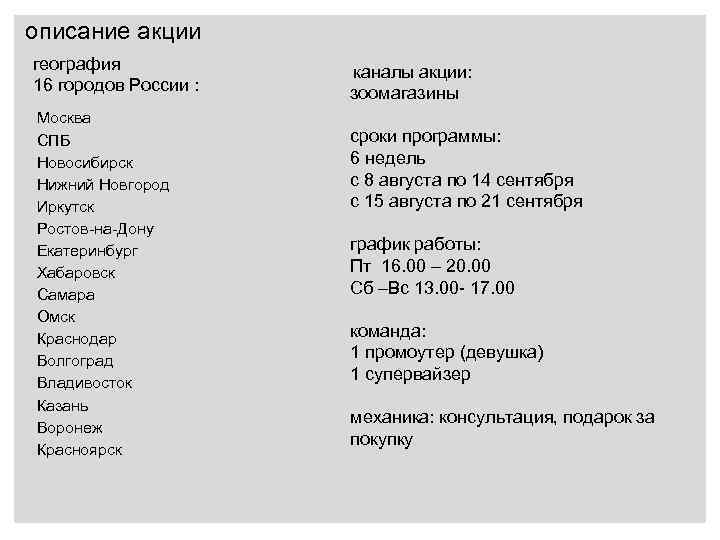описание акции география 16 городов России : Москва СПБ Новосибирск Нижний Новгород Иркутск Ростов-на-Дону