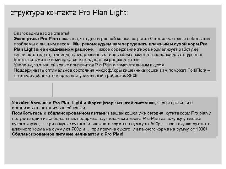 структура контакта Pro Plan Light: Благодарим вас за ответы! Экспертиза Pro Plan показала, что