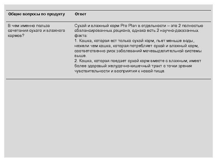 Общие вопросы по продукту Ответ В чем именно польза сочетания сухого и влажного кормов?