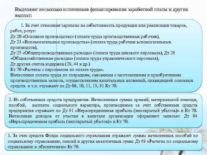 Аудит расчетов по оплате труда презентация