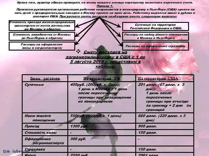 Кроме того, аудитор обязан проверить на конец каждого месяца переоценку валютного карточного счета. Пример