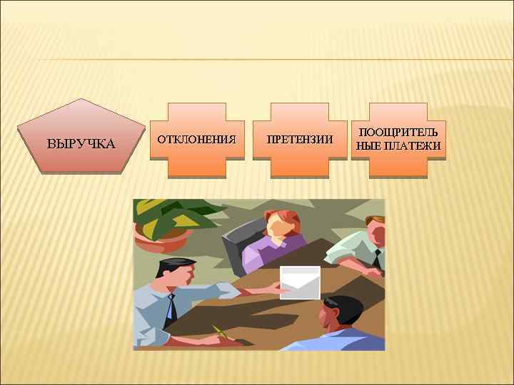ВЫРУЧКА ОТКЛОНЕНИЯ ПРЕТЕНЗИИ ПООЩРИТЕЛЬ НЫЕ ПЛАТЕЖИ 