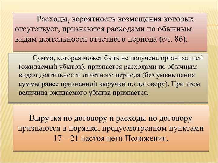 Расходы, вероятность возмещения которых отсутствует, признаются расходами по обычным видам деятельности отчетного периода (сч.