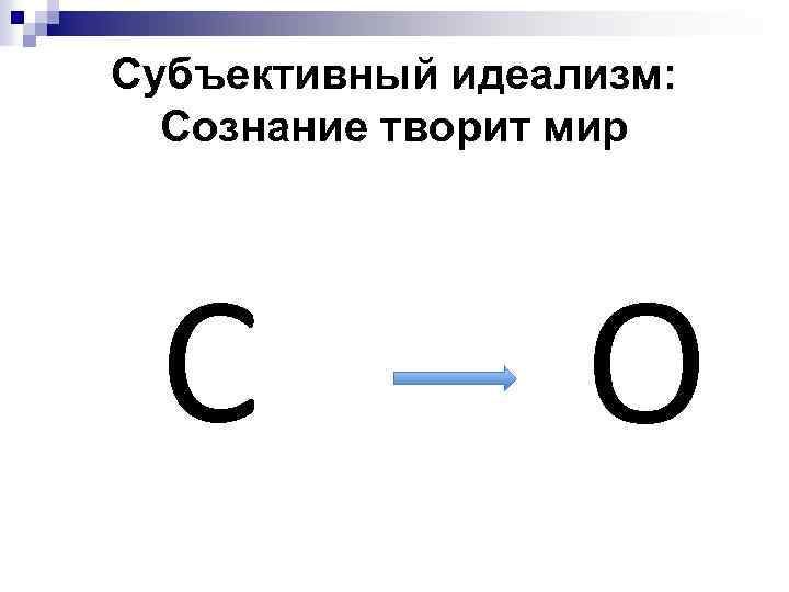 Субъективный идеализм: Сознание творит мир С О 