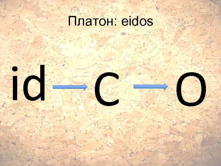 Платон: eidos id С О 