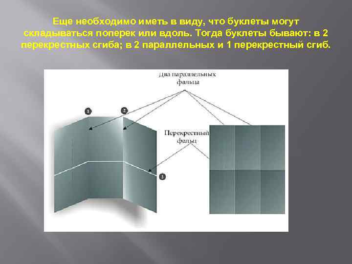 Еще необходимо иметь в виду, что буклеты могут складываться поперек или вдоль. Тогда буклеты