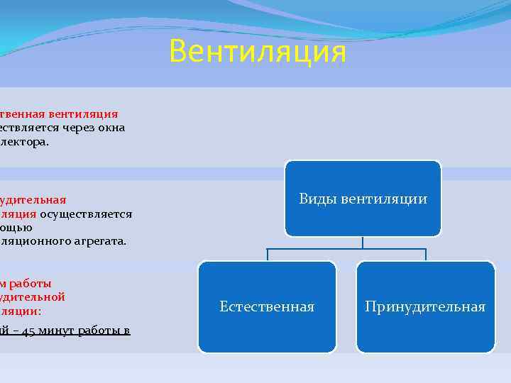 Вентиляция твенная вентиляция ествляется через окна лектора. удительная иляция осуществляется ощью иляционного агрегата. м