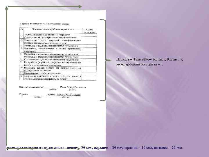 Шрифт – Times New Roman, Кегль 14, межстрочный интервал – 1 размеры отступа от