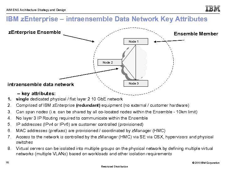 AIM ENS Architecture Strategy and Design IBM z. Enterprise – intraensemble Data Network Key