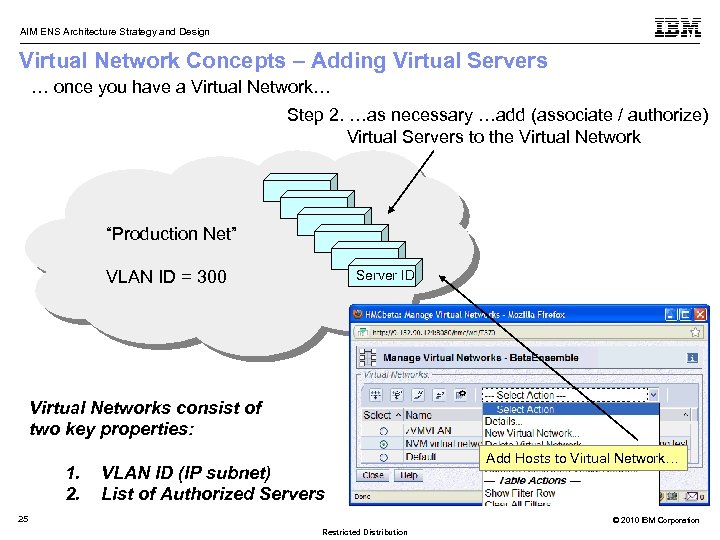 AIM ENS Architecture Strategy and Design Virtual Network Concepts – Adding Virtual Servers …