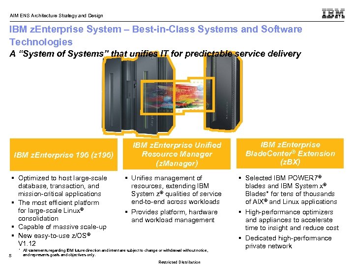 AIM ENS Architecture Strategy and Design IBM z. Enterprise System – Best-in-Class Systems and