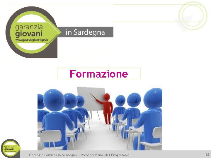 Formazione Garanzia Giovani in Sardegna – Presentazione del Programma 28 