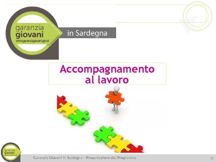 Accompagnamento al lavoro Garanzia Giovani in Sardegna – Presentazione del Programma 35 