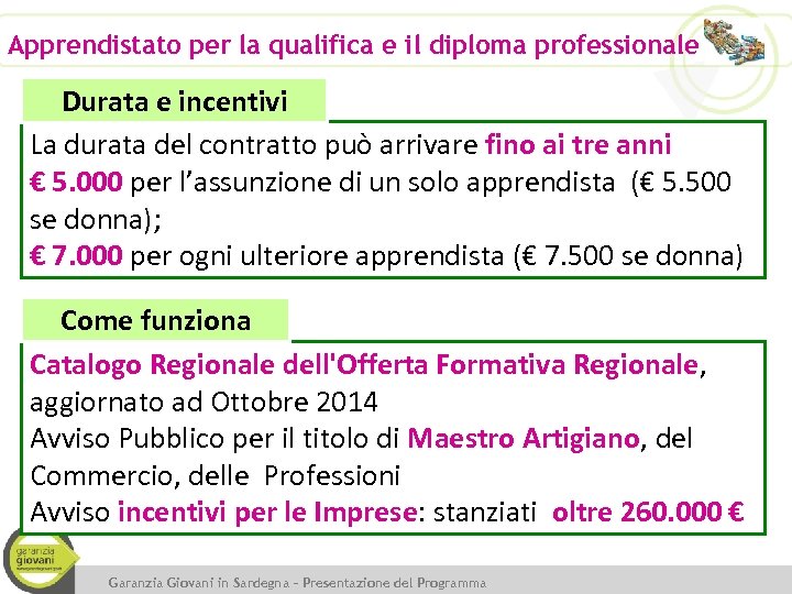 Apprendistato per la qualifica e il diploma professionale Durata e incentivi La durata del