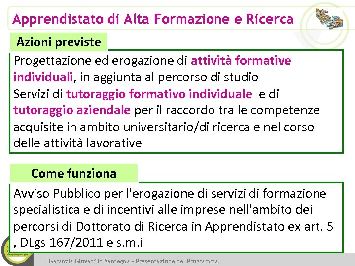 Apprendistato di Alta Formazione e Ricerca Azioni previste Progettazione ed erogazione di attività formative