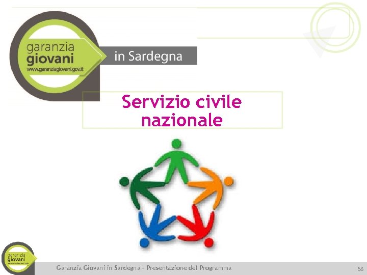 Servizio civile nazionale Garanzia Giovani in Sardegna – Presentazione del Programma 68 