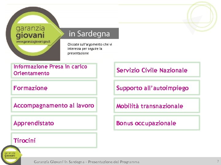 Cliccate sull’argomento che vi interessa per seguire la presentazione Informazione Presa in carico Orientamento