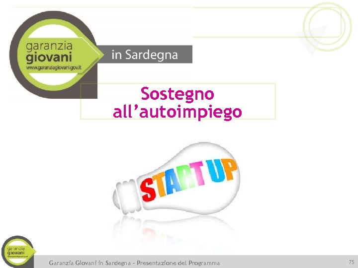 Sostegno all’autoimpiego Garanzia Giovani in Sardegna – Presentazione del Programma 75 