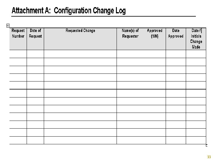Copyright © 2005, SAS Institute Inc. All rights reserved. 33 