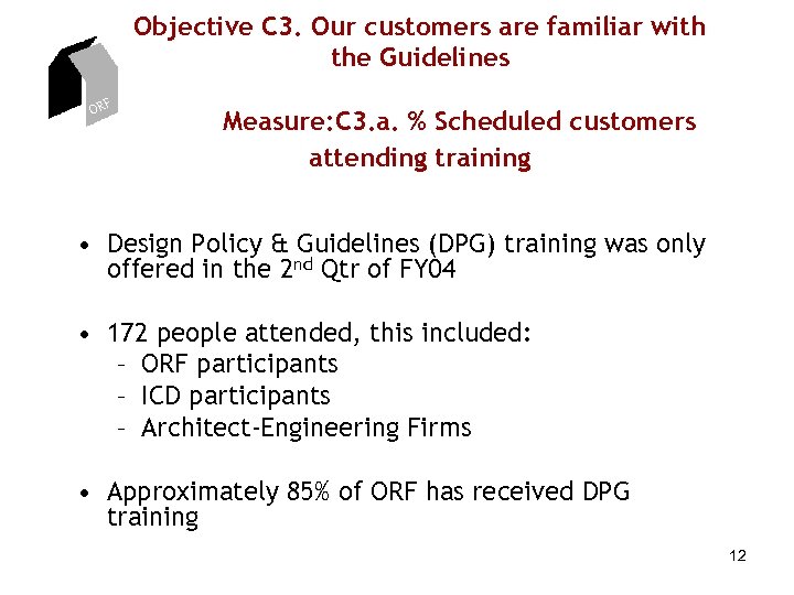 Objective C 3. Our customers are familiar with the Guidelines ORF Measure: C 3.