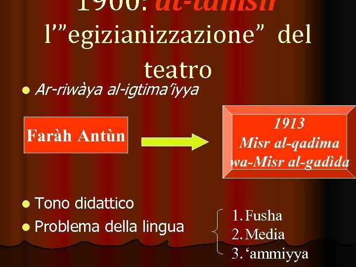 1900: at-tamsìr l’”egizianizzazione” del teatro l Ar-riwàya al-igtima’iyya Faràh Antùn l Tono didattico l