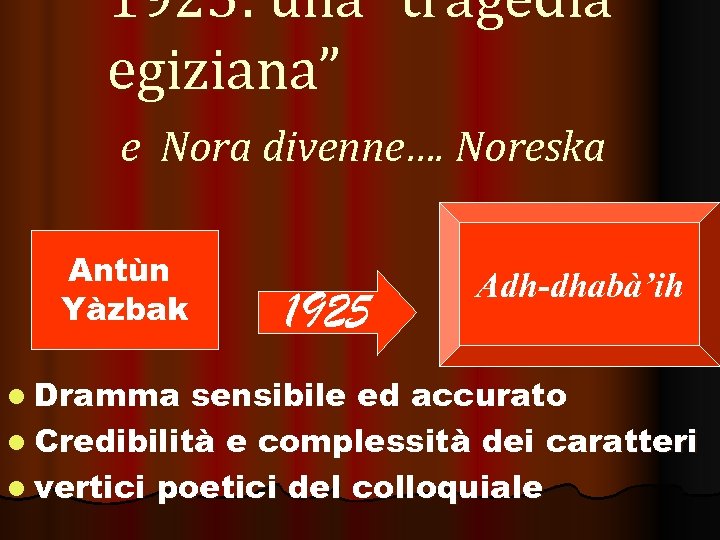 1925: una “tragedia egiziana” e Nora divenne…. Noreska Antùn Yàzbak l Dramma 1925 Adh-dhabà’ih