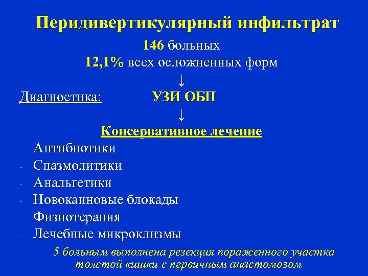 Перидивертикулярный инфильтрат 146 больных 12, 1% всех осложненных форм ↓ Диагностика: УЗИ ОБП ↓