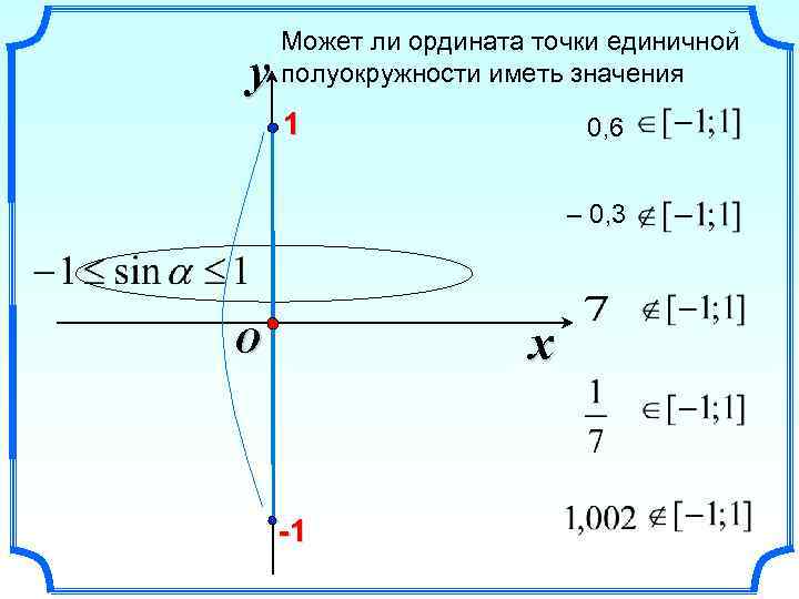 Найдите координаты точки единичной. Ордината точки единичной полуокружности. Ордината точки единичной полуокружности может быть равна. Точка находящаяся на единичной полуокружности это. Точки на единичной полуокружности.