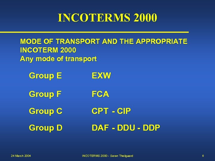 INCOTERMS 2000 MODE OF TRANSPORT AND THE APPROPRIATE INCOTERM 2000 Any mode of transport