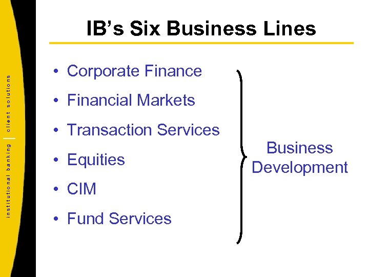 institutional banking client solutions IB’s Six Business Lines • Corporate Finance • Financial Markets