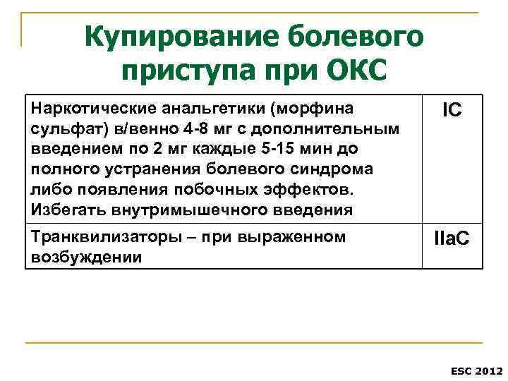 Купирование болевого приступа при ОКС Наркотические анальгетики (морфина сульфат) в/венно 4 -8 мг с