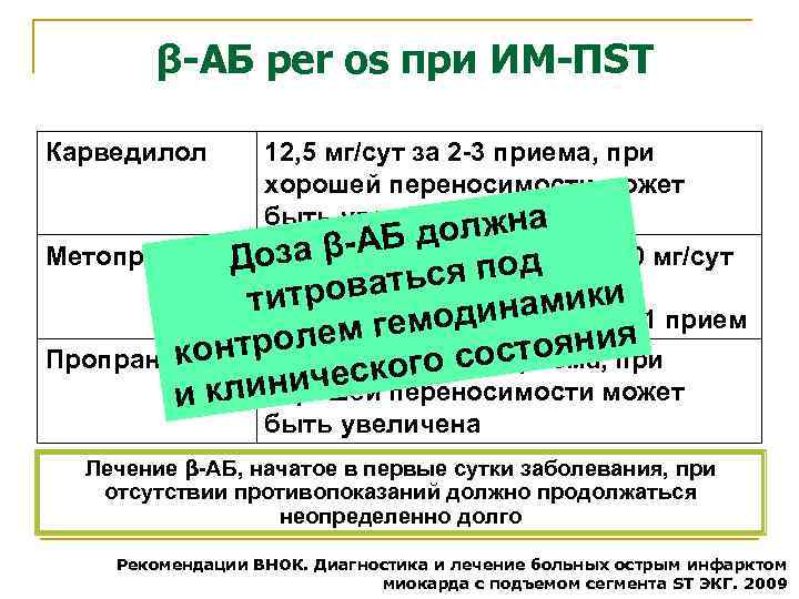 β-АБ per os при ИМ-ПST Карведилол 12, 5 мг/сут за 2 -3 приема, при