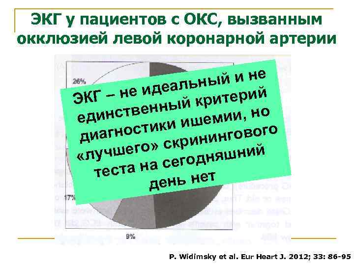 ЭКГ у пациентов с ОКС, вызванным окклюзией левой коронарной артерии й и не альны