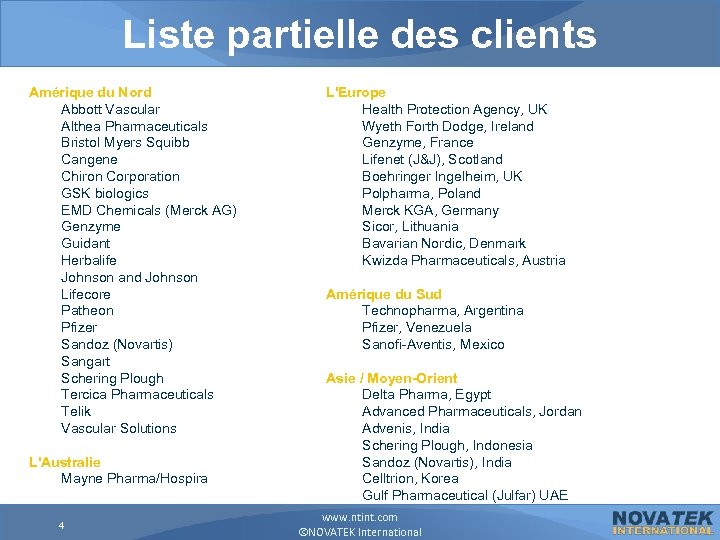 Liste partielle des clients Amérique du Nord Abbott Vascular Althea Pharmaceuticals Bristol Myers Squibb