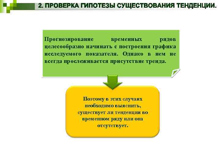 Прогнозирование временных рядов целесообразно начинать с построения графика исследуемого показателя. Однако в нем не