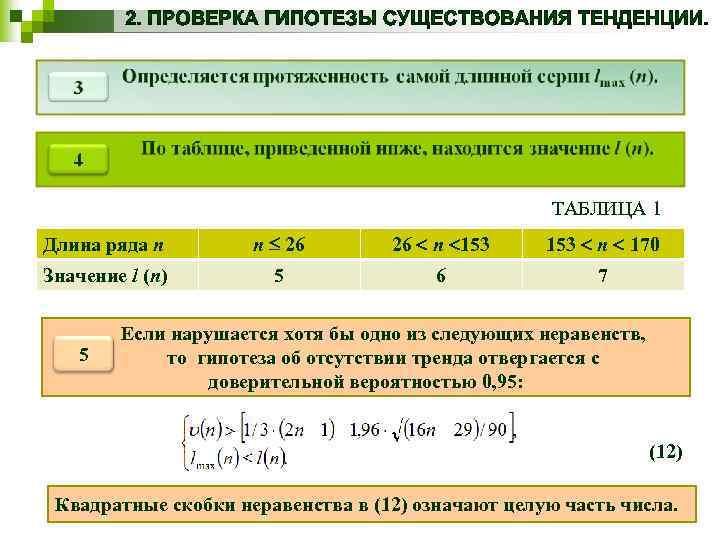 ТАБЛИЦА 1 Длина ряда n n 26 26 n 153 n 170 Значение l