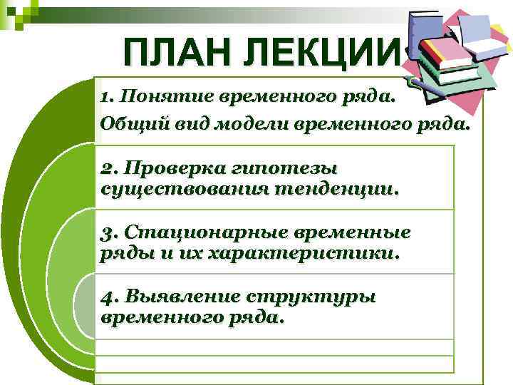 ПЛАН ЛЕКЦИИ 1. Понятие временного ряда. Общий вид модели временного ряда. 2. Проверка гипотезы