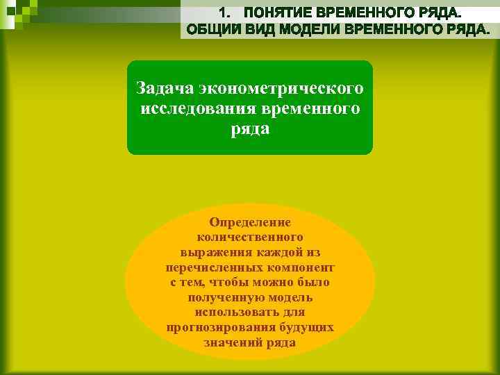 Задача эконометрического исследования временного ряда Определение количественного выражения каждой из перечисленных компонент с тем,