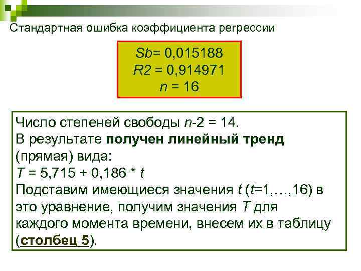 Стандартная ошибка коэффициента регрессии Sb= 0, 015188 R 2 = 0, 914971 n =