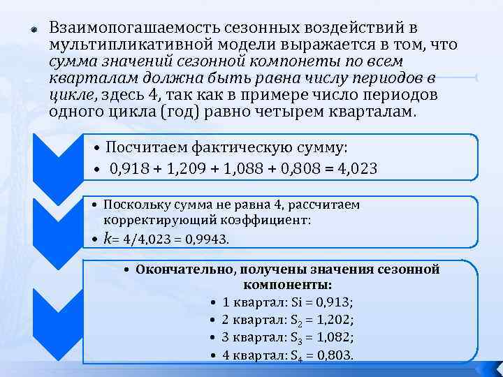  Взаимопогашаемость сезонных воздействий в мультипликативной модели выражается в том, что сумма значений сезонной