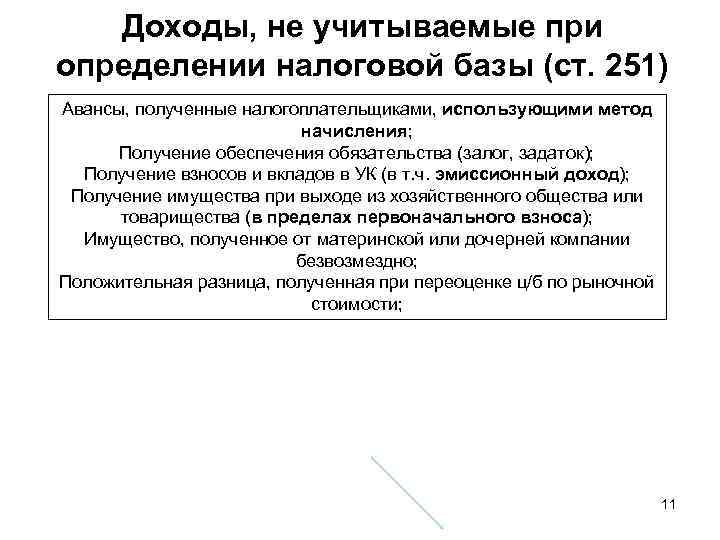 Доходы, не учитываемые при определении налоговой базы (ст. 251) Авансы, полученные налогоплательщиками, использующими метод