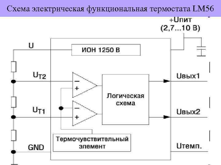 Схема электрическая функциональная э2